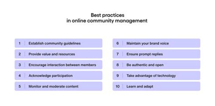 A Guide To Effective Online Community Management
