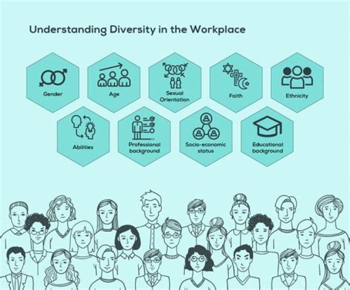 A Journey Of Diverse Roles And Social Impact