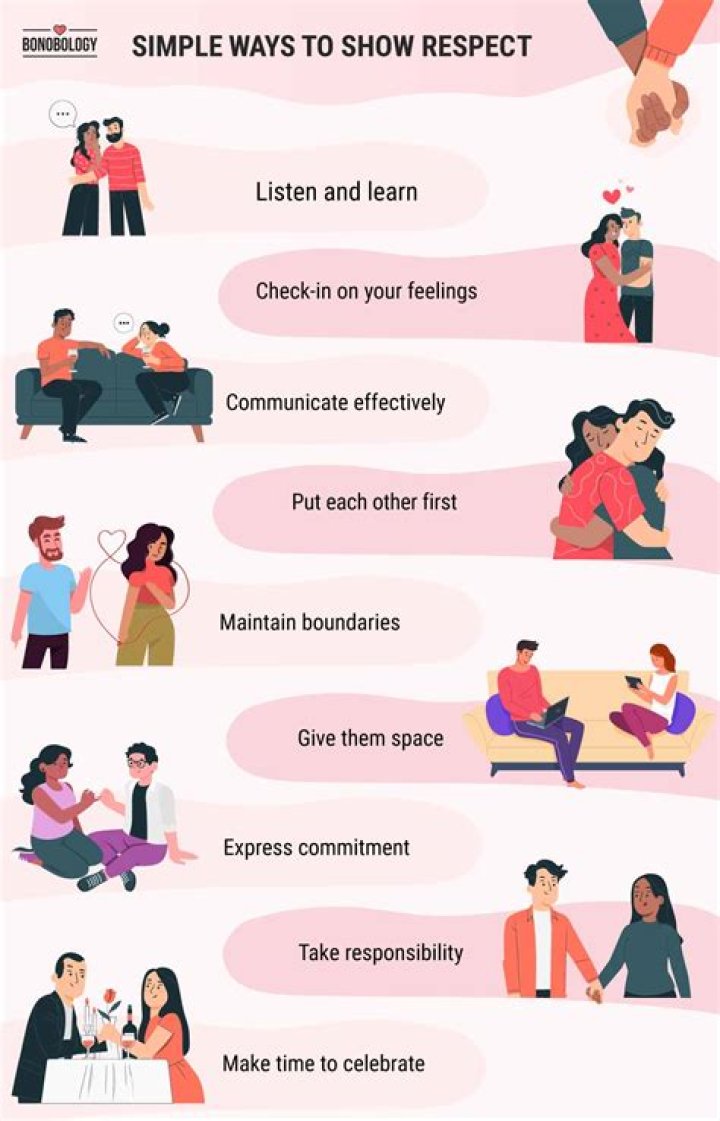 A Journey Of Love, Support, And Partnership