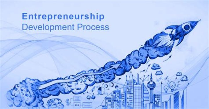A Journey Of Talent And Entrepreneurship