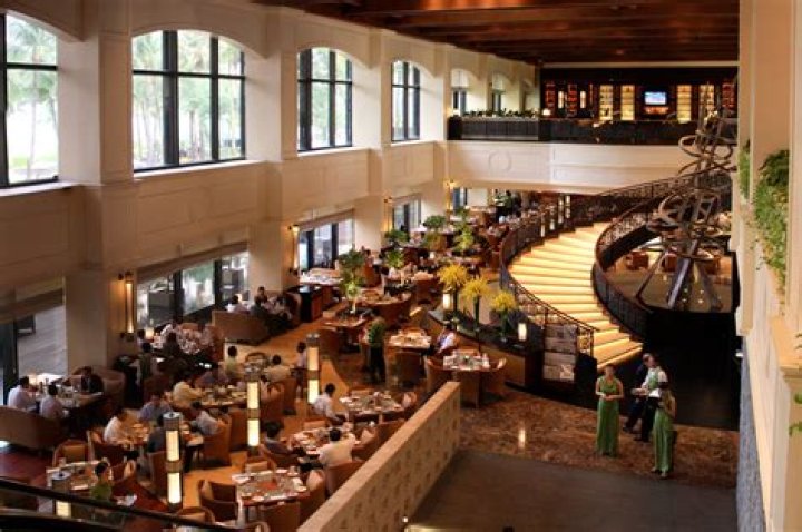 A Journey To The Best Restaurants