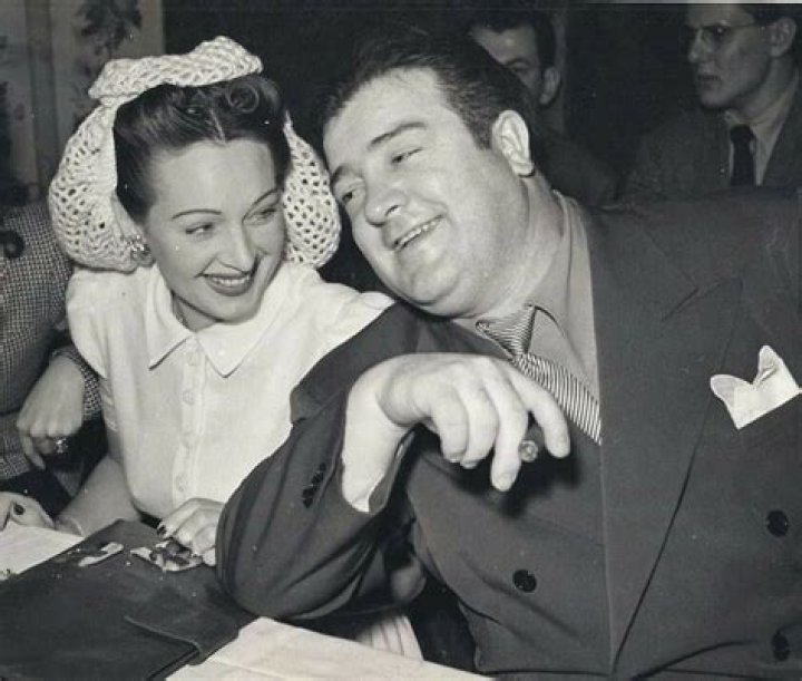 Anne Battler: Truth About Lou Costello's wife￼￼