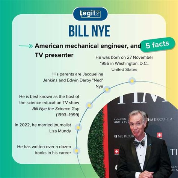 Bill Nye Net Worth: How the Science Guy Became a Millionaire