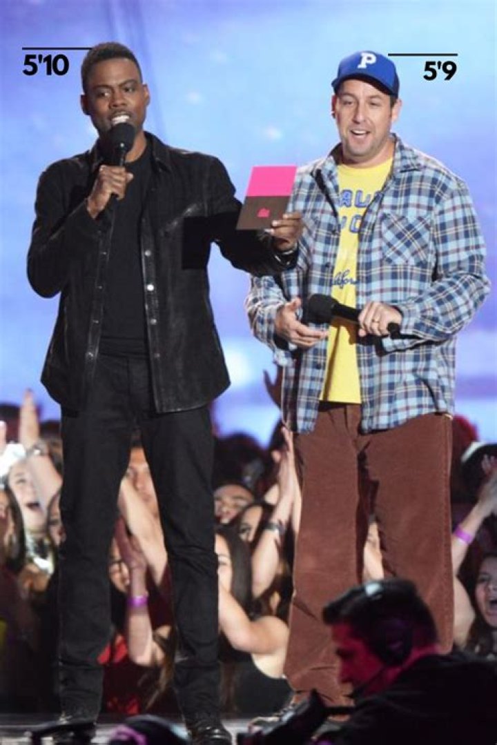 Chris Rock Height: Fascinating Facts on famous Comedian and Personal Life
