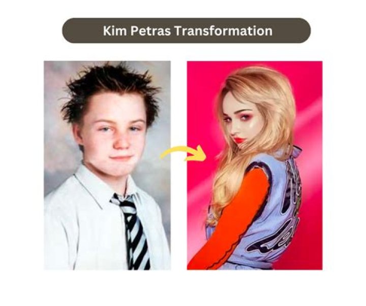 Discover Kim Petras' Young Photos