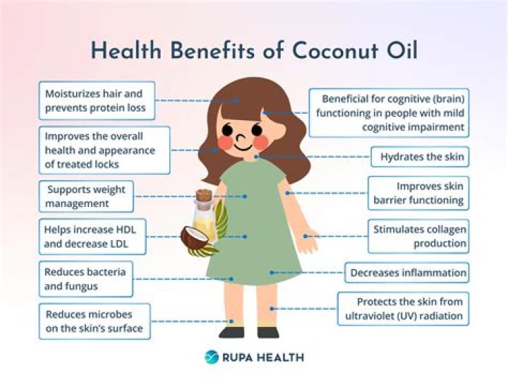 Discover The Secrets Of Coconut Oil With Jay Alvarez