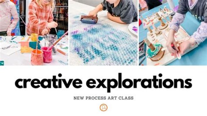 Discoveries And Insights For Creative Exploration