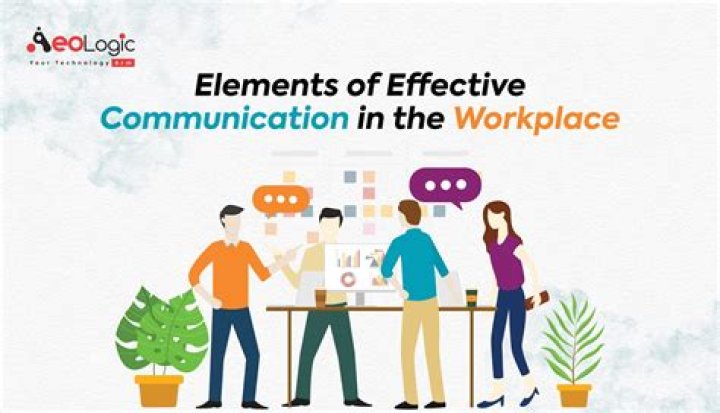 Discoveries And Insights For Effective Communication