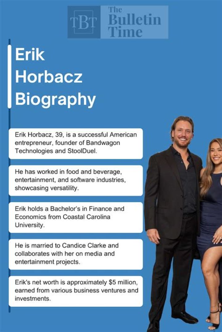 Erik Horbacz Bio, Wife & Facts About Eva Lovias Husband