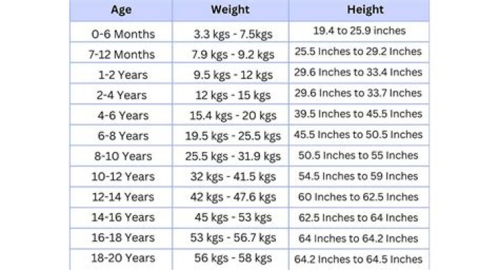 How tall is Stacey Abrams? Facts about height and weight