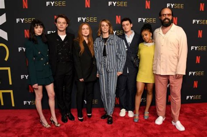 The Family and Background of the Stranger Things Star |