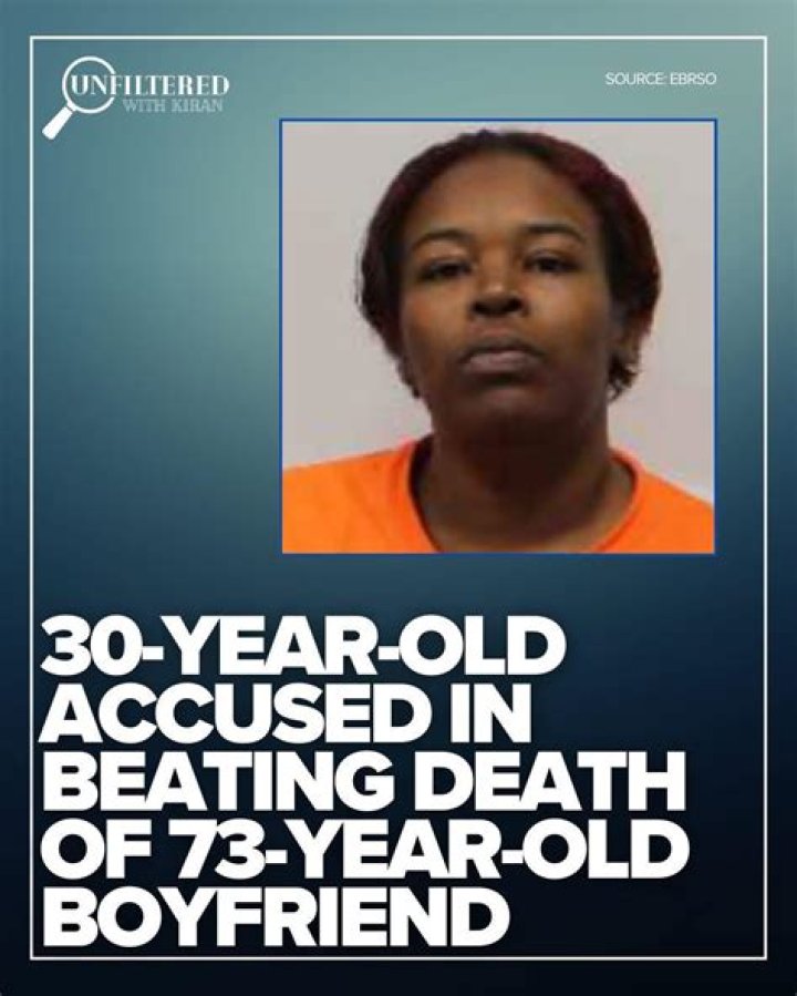 Tragic Beating and Death |