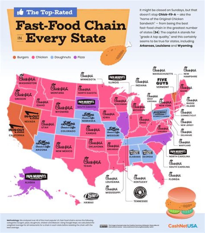 Uncover The Secrets Of Fast Food: A Trivia Adventure