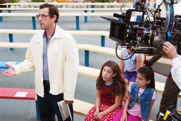 Uncover The Secrets: Unveiling Sunny Sandler's Stature