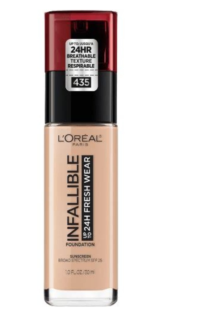 Uncover The Truth About "Is The Infallible Foundation Water Based"