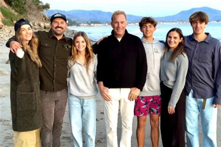 Uncovering The Life of Kevin Costner’s Son |