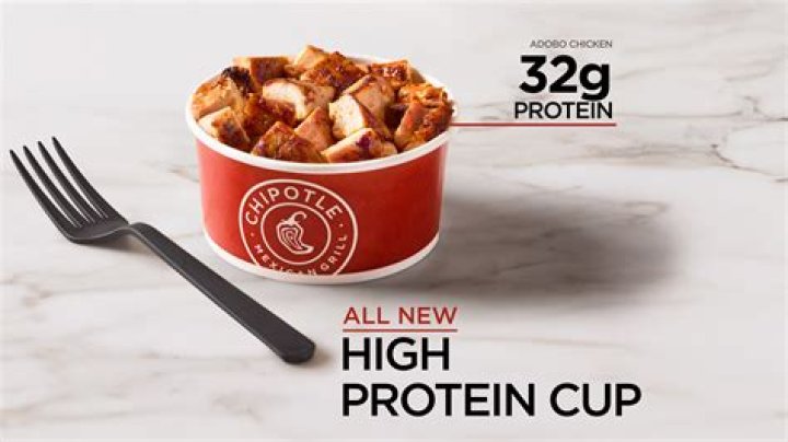 Unleash The Chipotle Pasta Revolution: Unlocking Flavorful Discoveries