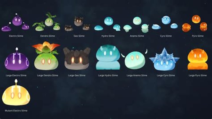 Unlocking The Secrets Of Slime Energy: Discoveries And Insights
