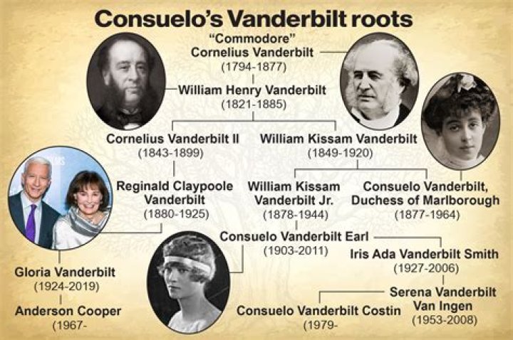 Unveiling Helen Cornelius' Net Worth: Discoveries And Insights