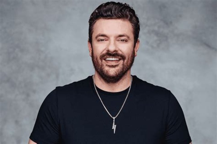 Unveiling The Heartfelt Marital Journey Of Chris Young