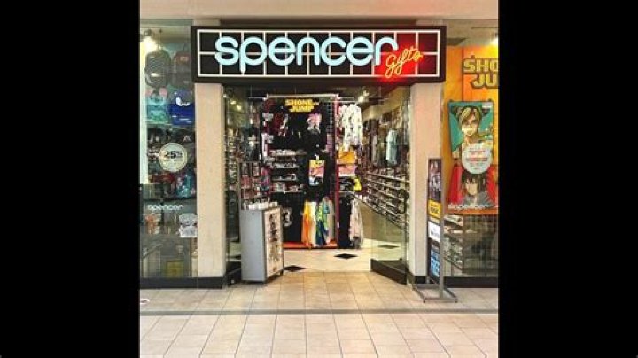 Unveiling The Hidden Gems Of "Back Of Spencer's"