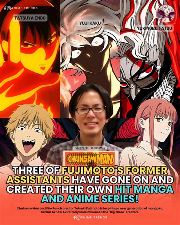 Unveiling The Masterful Mangaka, Inspiring The World