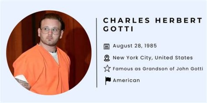Unveiling The Notorious Life And Secrets Of Charles Herbert Gotti