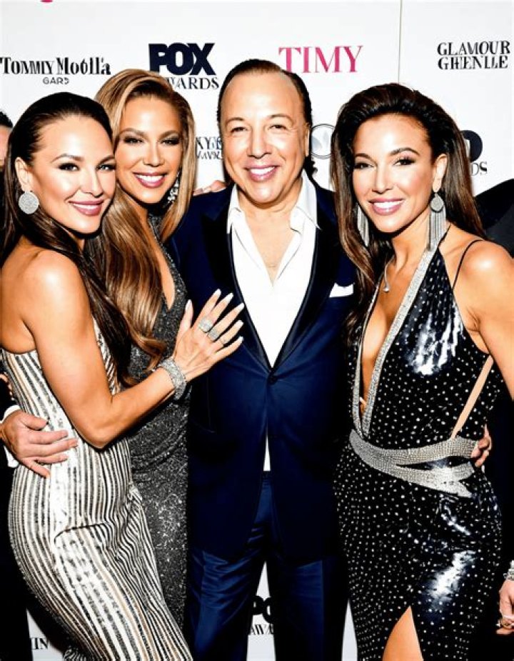 Unveiling The Timeless Legacy Of Tommy Mottola: Age, Wisdom, And Impact