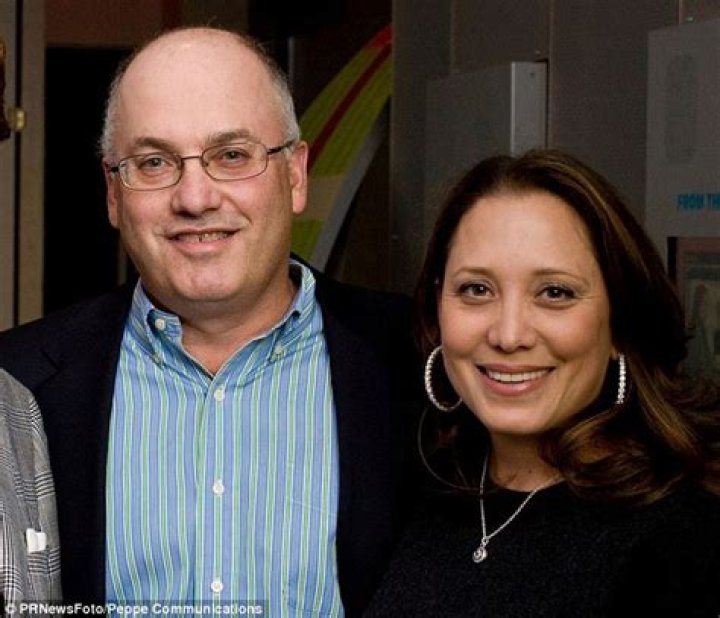 Who is Steven A. Cohen's ex-wife Patricia Cohen?